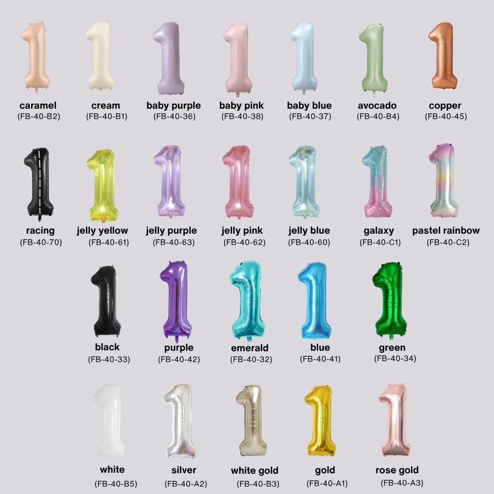 All 32inch Number Balloon No Helium 32 inch Number Balloon