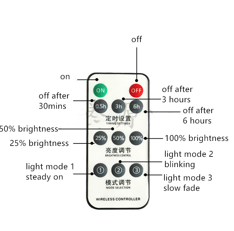 Everything Wedding marriage proposal essential will you marry me