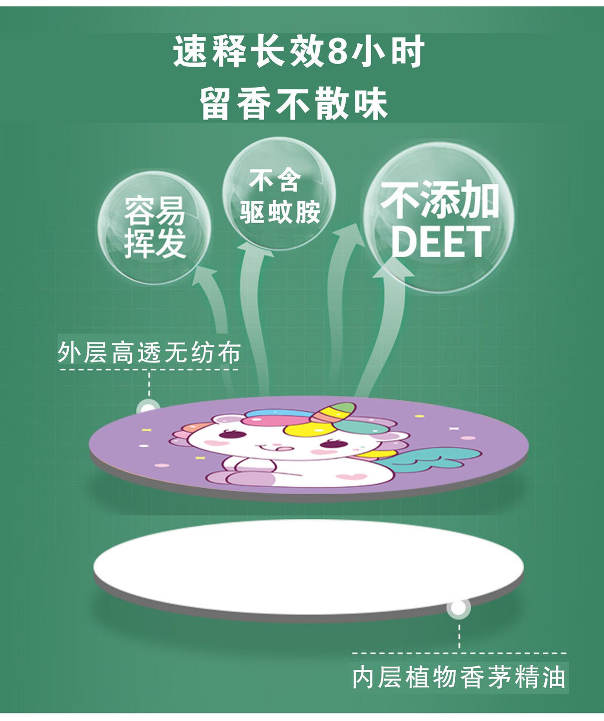 Children's Mosquito Patch