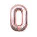32 inch Rose Gold Number Foil Balloon