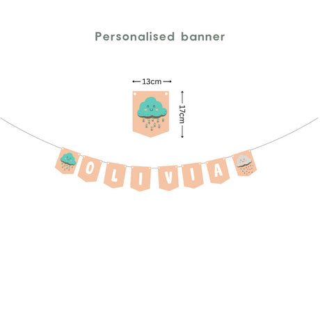 Personalised Banner