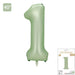 All 40inch Giant Number Balloon