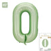 40 inch avocado number balloon for birthday party decoration