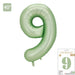 All 40inch Giant Number Balloon