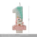 Everything Unicorn theme birthday decoration balloon banner tableware