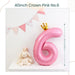 40 inch Pink Crown Number Balloon