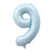 40 inch number balloon baby blue number balloon for birthday party decoration