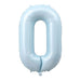 40 inch number balloon baby blue number balloon for birthday party decoration