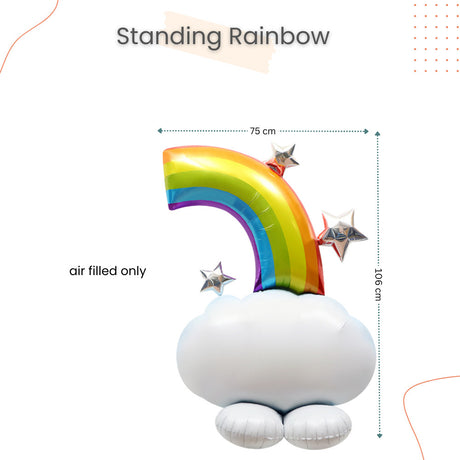 Everything Unicorn theme birthday decoration balloon banner tableware