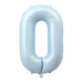 All 40inch Giant Number Balloon