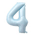 All 40inch Giant Number Balloon