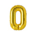All 32inch Number Balloon No Helium 32 inch Number Balloon