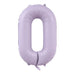 All 40inch Giant Number Balloon