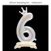 All 40 inch Standing Number Balloon