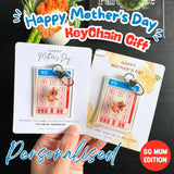 Happy Mother's day banner gift flower and decoration