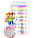 Rainbow Colour Theme Birthday Banner Balloon Candle Party Decoration