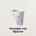 Gender Reveal Party Essentials Balloon Decoration Boy or Girl Banner Confetti Popper