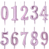 Minimalist Number candle